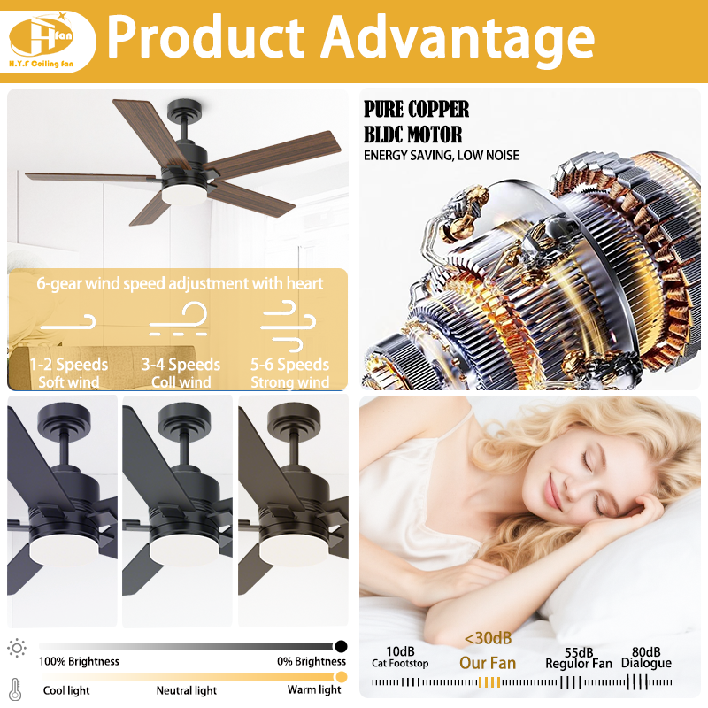 Ceiling Fan with Separate Three-Tone LED Light and Remote