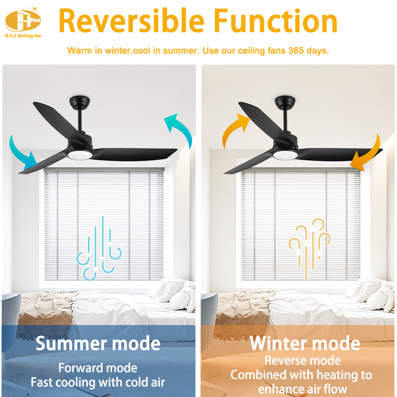 56 Inch Black Ceiling Fan with Light and Remote - 3 ABS Blades