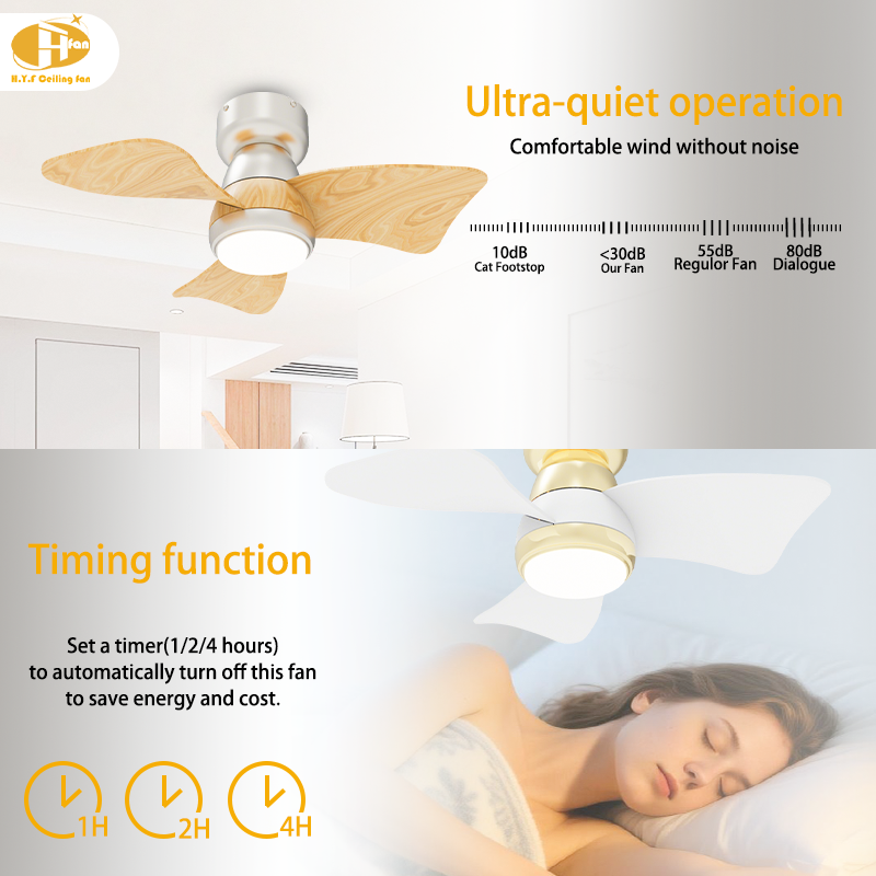 Hugger Ceiling Fan with Light for Small Bedroom - ABS Blades