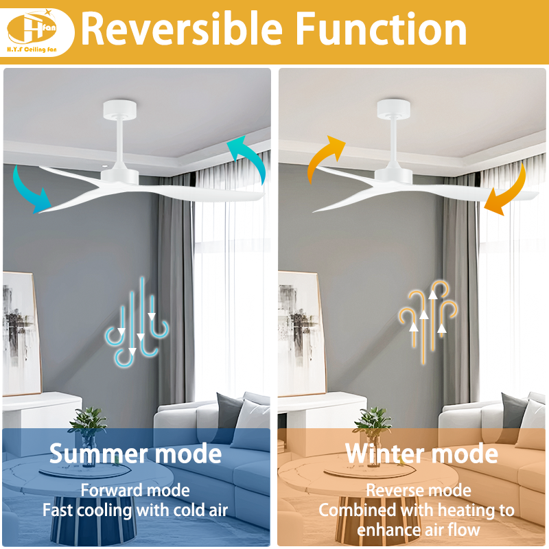 Ceiling Fan Without Light, DC Motor, Remote Control for Bedroom and Living Room