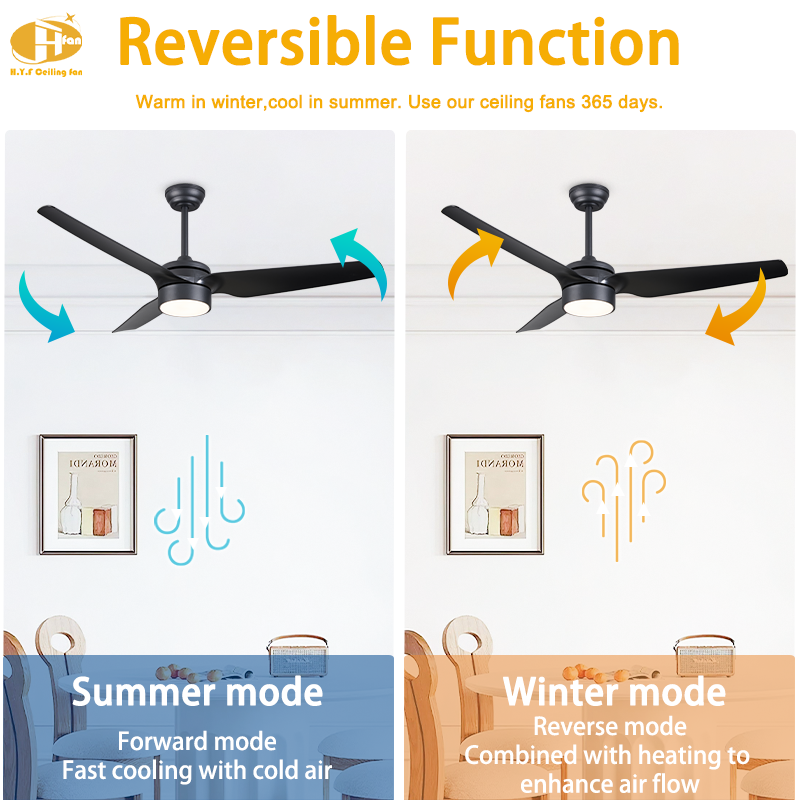 56 Inch Ceiling Fan with Dimmable LED Light and Reversible DC Motor