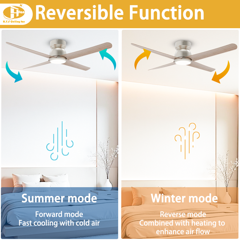 Low Profile Ceiling Fan with LED Light Remote Control for Low Ceiling House