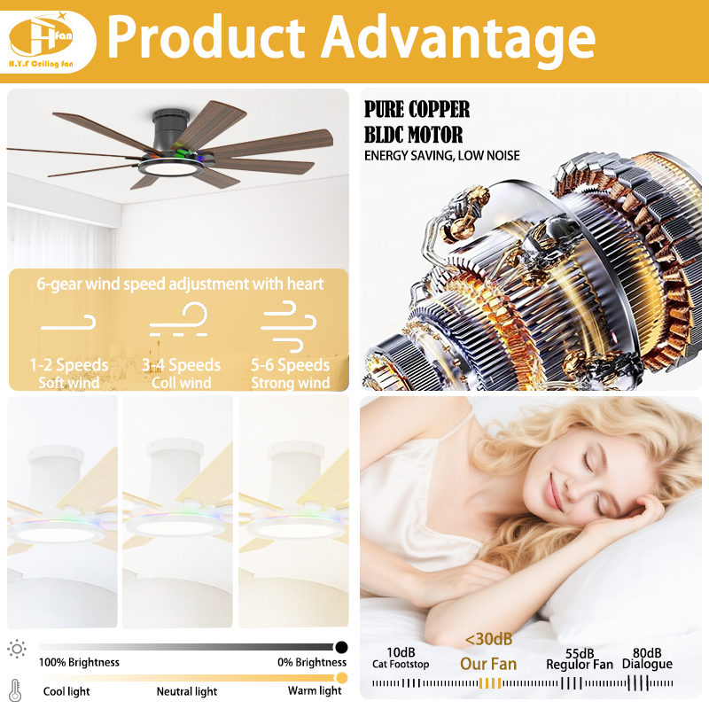 サムネイル： Flush Mount Ceiling Fan RGB Dimmable LED Light with Remote for Large Living Room