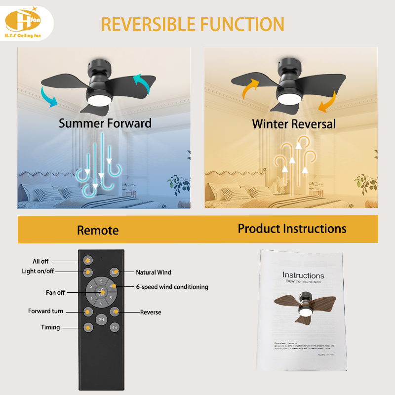 Miniature : Small Space Flush Mount Ceiling Fan Multi Finishes Option Remote Control