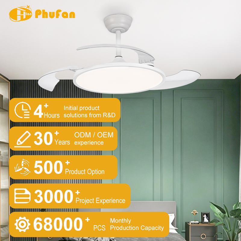 White retractable fan light with transparent blades and a broad round LED panel, shown in a bedroom illustration.