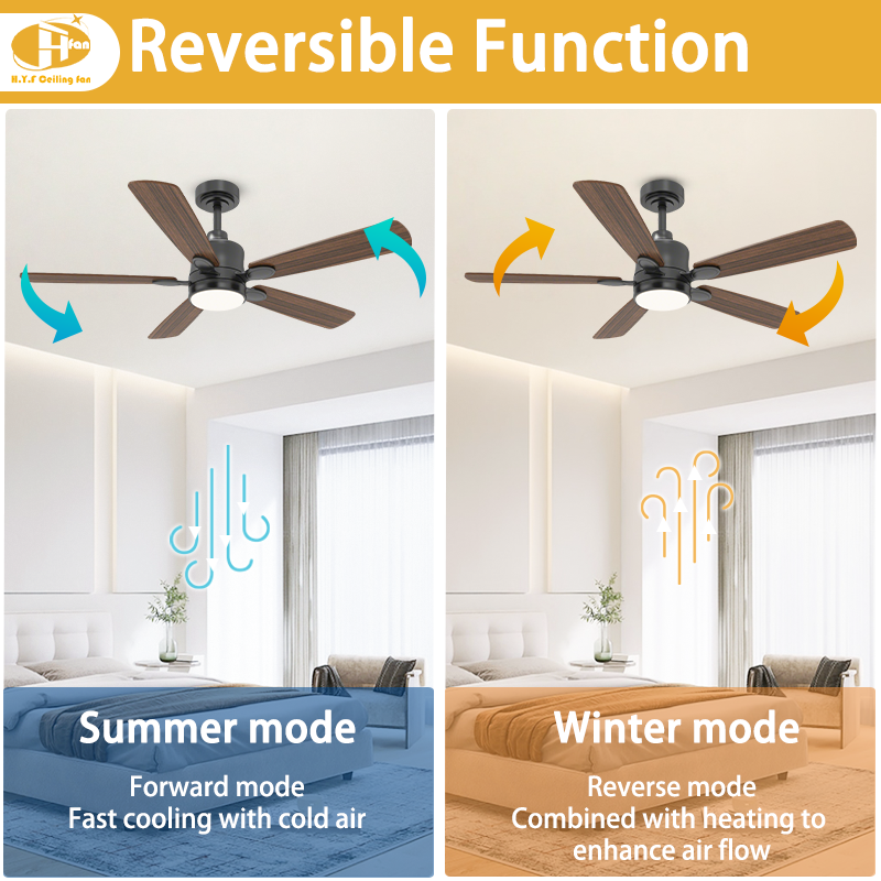 5-Blade Ceiling Fan, Reversible Blades, Dimmable LED Light & Remote for bedroom