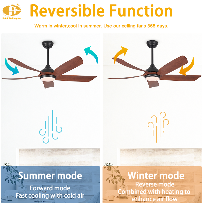 5-Blade Ceiling Fan 3 Color Dimmable LED Light & Remote for Modern Interior