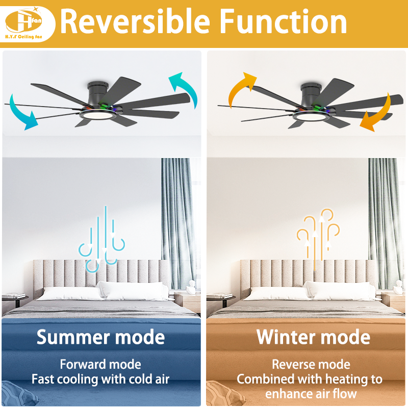 サムネイル： Flush Mount Ceiling Fan RGB Dimmable LED Light with Remote for Large Living Room