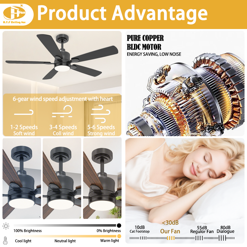 5-Blade Ceiling Fan, Reversible Blades, Dimmable LED Light & Remote for bedroom