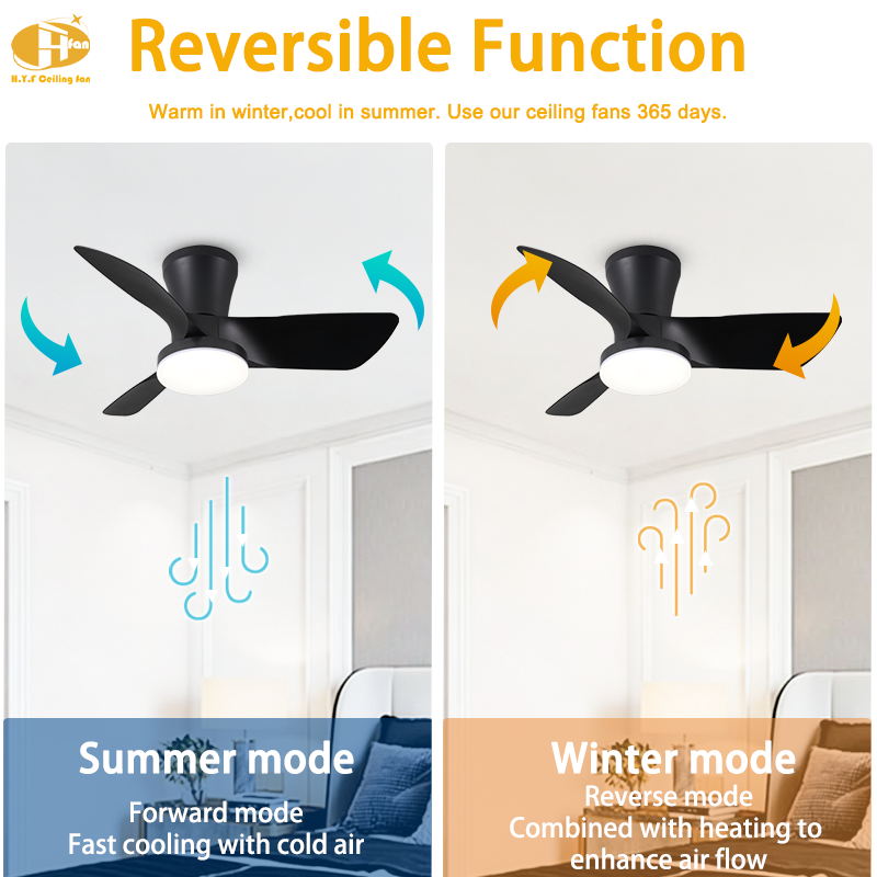 Black three-blade flush-mount fan light in a diagram comparing forward and reverse airflow for seasonal use.