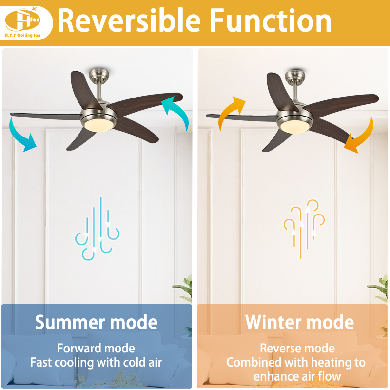 サムネイル： ABS Ceiling Fan with LED Light, DC Motor & Remote Control CE CB Certified 