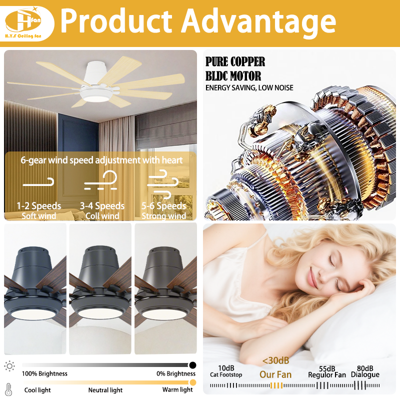 サムネイル： Flush Mount Ceiling Fan with LED Light Reversible Quiet DC Motor &Remote Contron