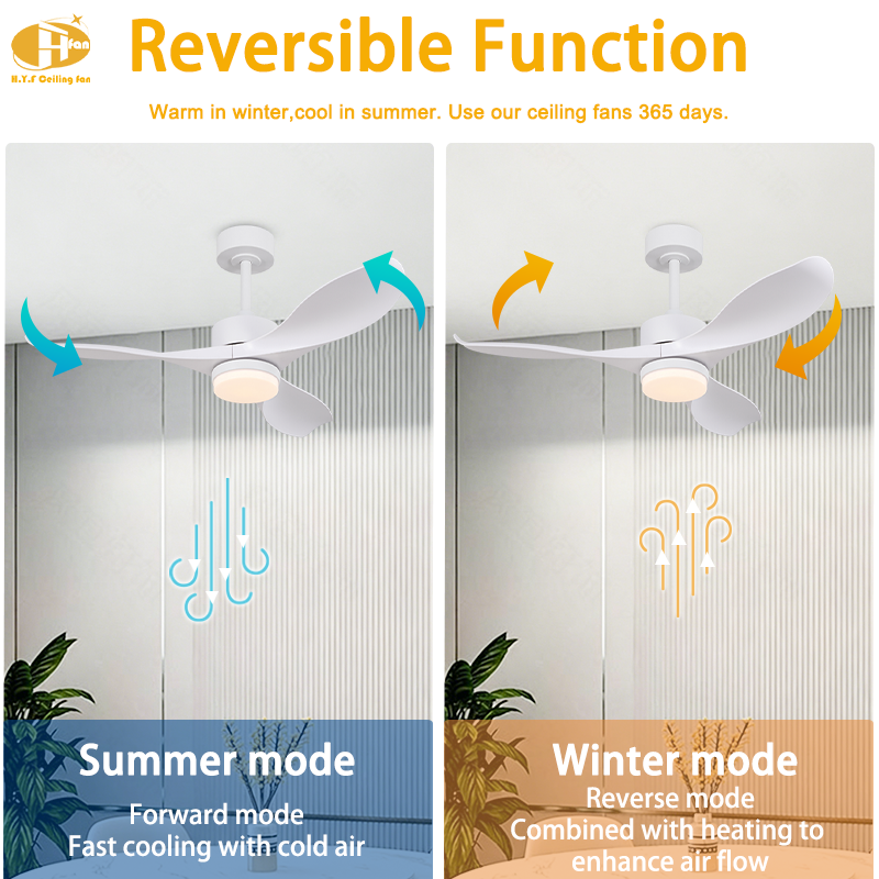Thumbnail: Ceiling Fan With Dimmable LED Light, Smooth 3 ABS Blades Downrod Mount Fan