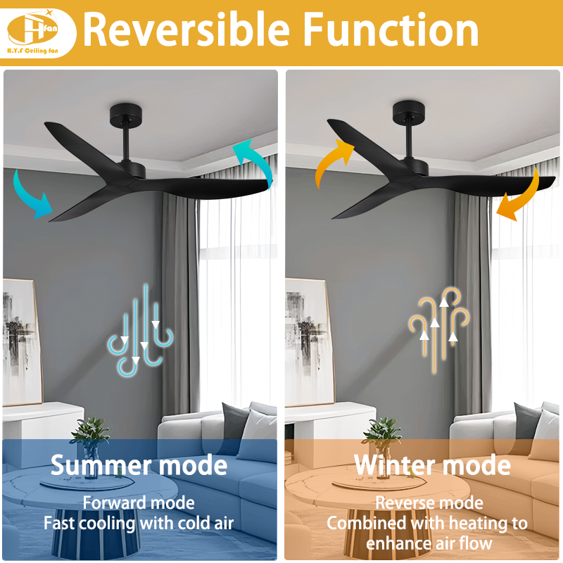 Ceiling Fan Without Light, DC Motor, Remote Control for Bedroom and Living Room