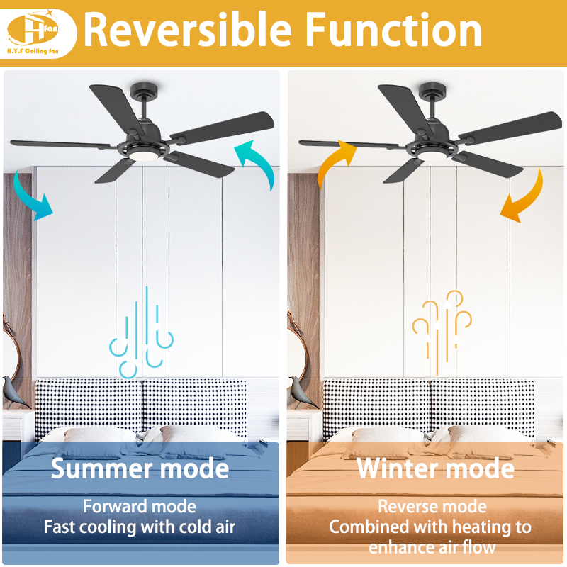 LED Ceiling Fan and Light with Remote Silent Reversible DC Motor for Bedroom