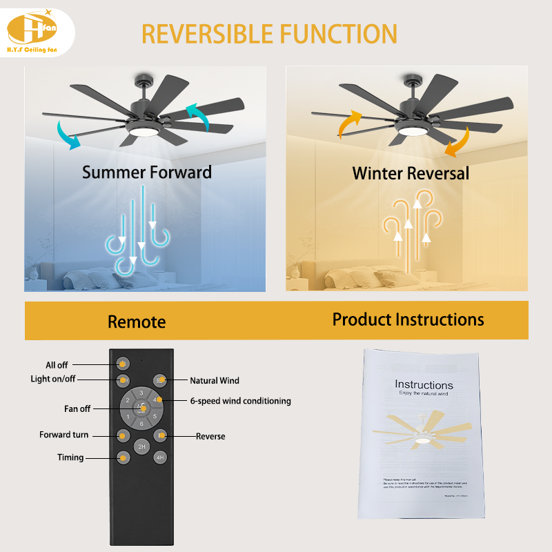 תמונה ממוזערת: Reversible Silent DC Motor & Remote Control for High Ceiling Villa & Living Room