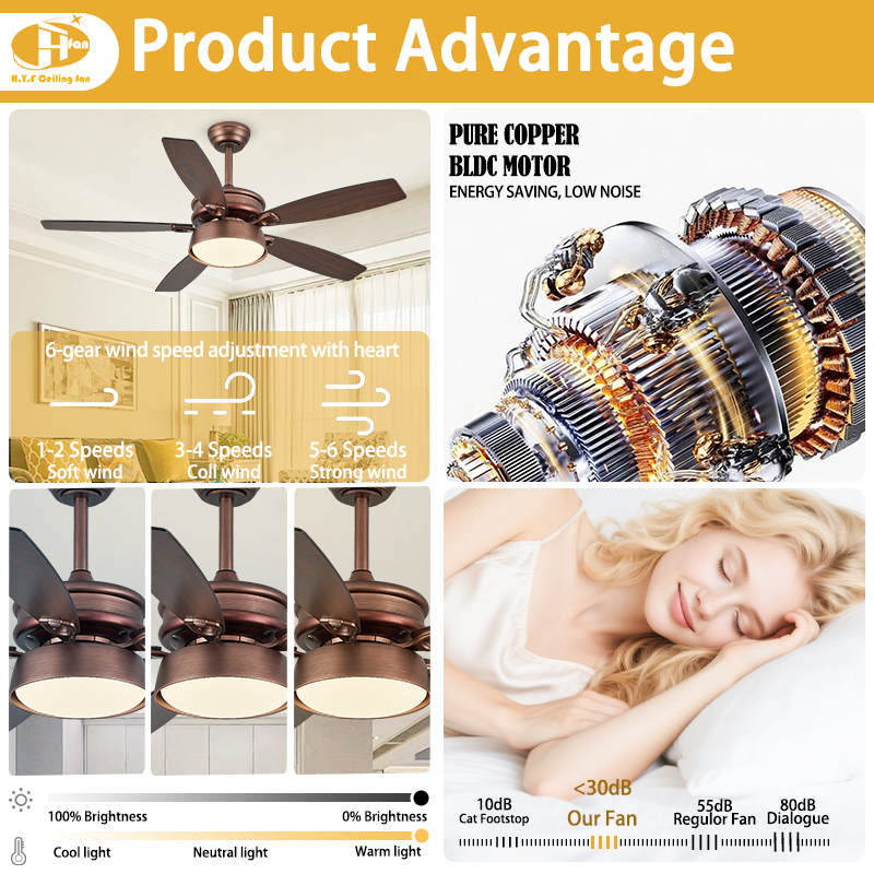 5-Blade Bronze Ceiling Fan with Dimmable LED Light and Remote