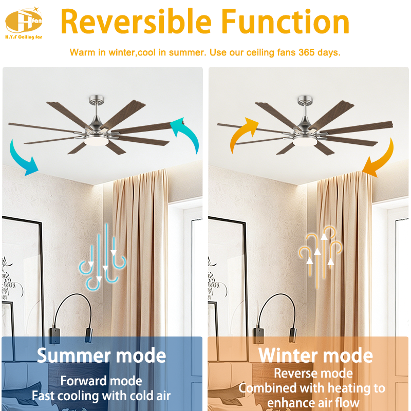 Ceiling Fan with Light Remote Control & DC Motor for Large Open Living Space