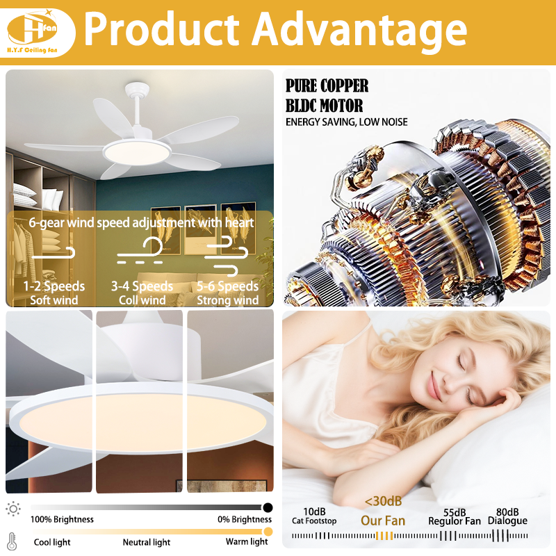 White Ceiling Fan with Dimmable LED Light and Remote - 5 ABS Blades