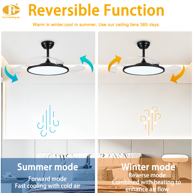 Slim Low Profile Retractable Ceiling Fan White & Matte Black Two Finishes