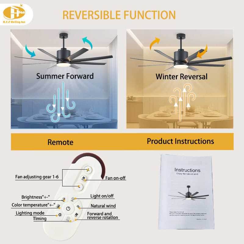 60/72-Inch Ceiling Fan with Light and Remote - 8 Blades