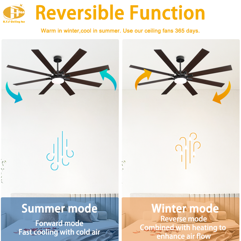 Large 9-Blade Ceiling Fan with Dimmable LED Light and Remote