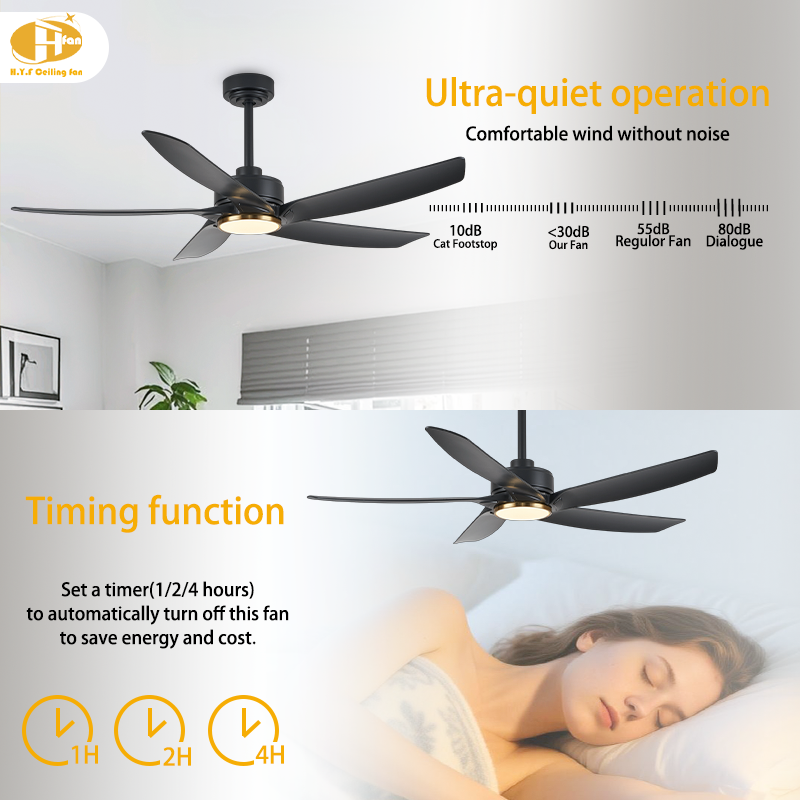 52-Inch Ceiling Fan with LED Light, 5 ABS Blades and DC Motor