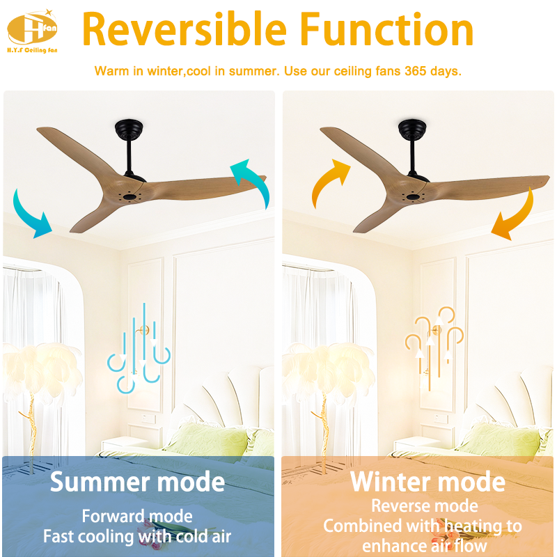 52 Inch Ceiling Fan IP65 Waterproof Quiet DC Motor Remote Reversible Downrod Fan