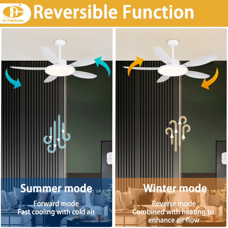 White Ceiling Fan with Dimmable LED Light and Remote - 5 ABS Blades