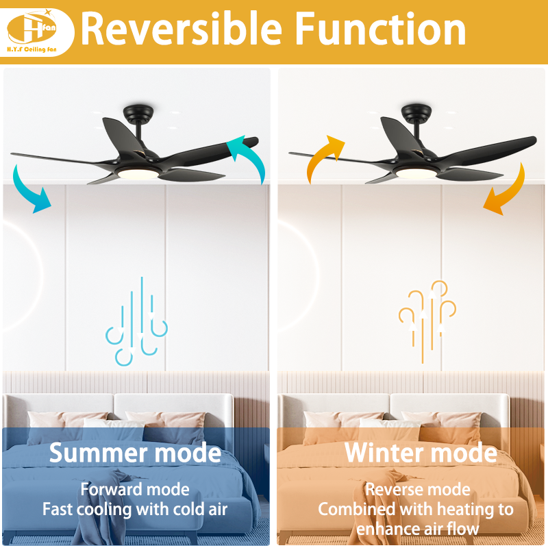 Silver or Matte Black ABS Ceiling Fan with Dimmable LED Light and Remote