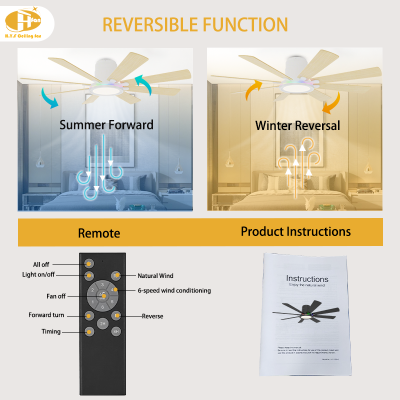 Thumbnail: Flush Mount Large Ceiling Fan RGB Dimmable LED Light with Remote for warehouse