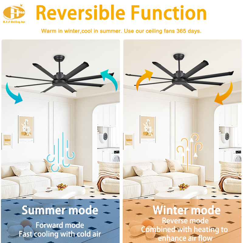 섬네일: 8-Blade Matte Black Large Ceiling Fan Without Light DC Motor & Remote Control 