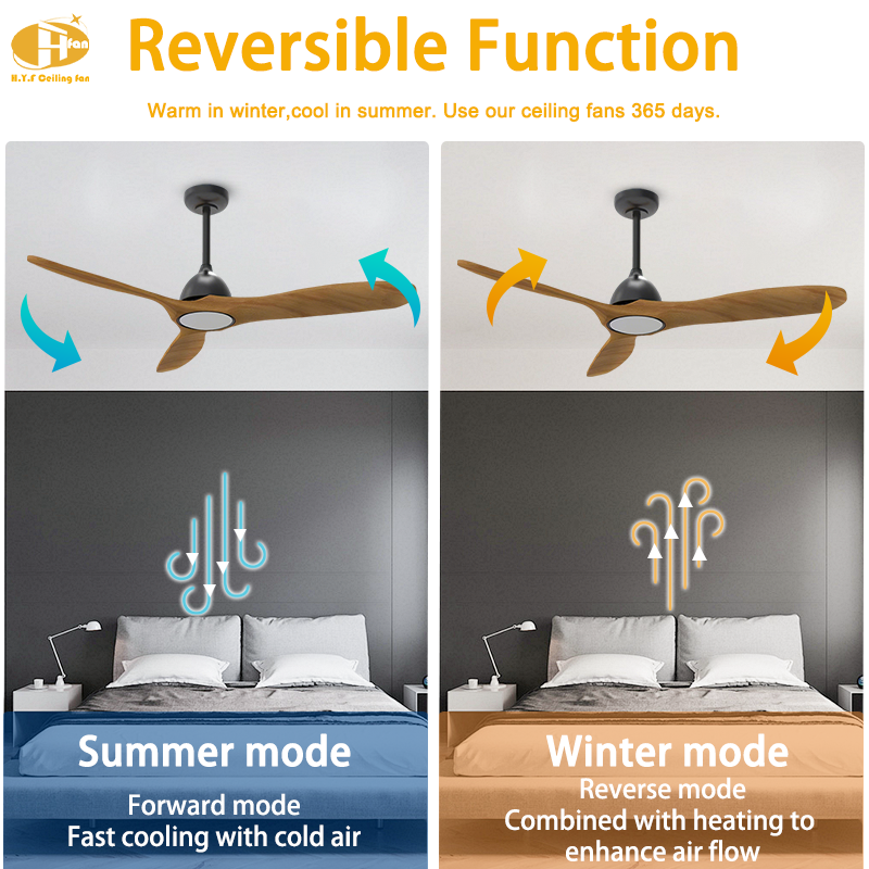 Solid Wood Blades Ceiling Fan, Dimmable LED Light & Remote Control for Bedroom