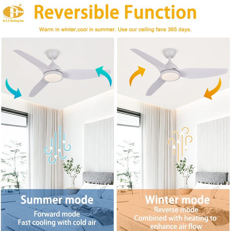 48 Inch IP65 Ceiling Fan with Dimmable LED Light and DC Motor