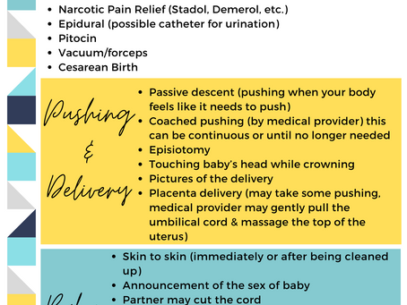 Birth Preferences & Possibilities Cheat Sheet (part 2)