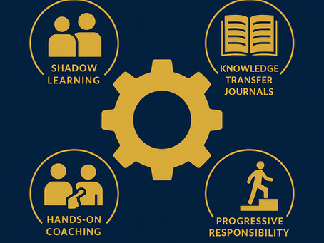 Time: The Most Valuable Resource in Construction Leadership