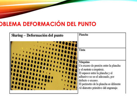PROBLEMAS Y SOLUCIONES IMPRESIÓN FLEXOGRÁFICA (PROBLEMAS DE DEFORMACIÓN DE PUNTO)