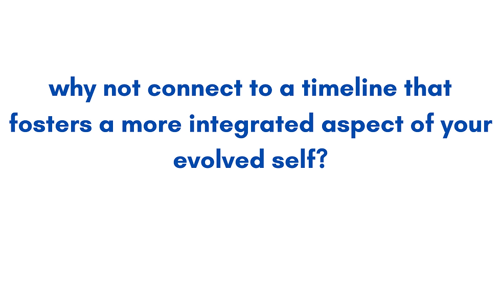Integrated Aspect of Self.