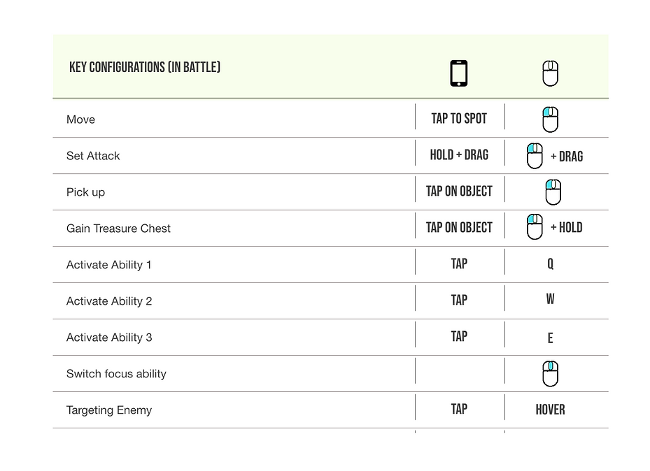 UX_SA_keyconfigurations_battle.png