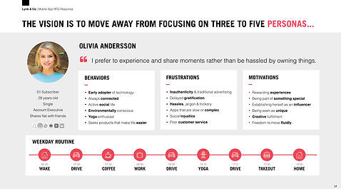 Lynk And Co Pitch.007.jpeg