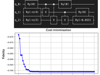 Journey through no-cloning theorem, quantum tomography, and neural-net circuits