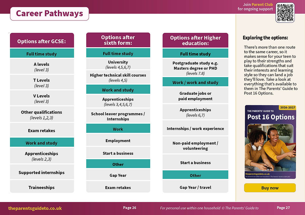 Thumbnail: The Parents' Guide to T Levels and V Levels