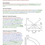 Thumbnail: Edexcel Economics (A) - Essay writing skills