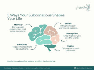 subconscious programming