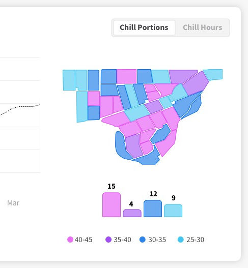 chill-portions-SUTERRA-PUFFER.jpeg