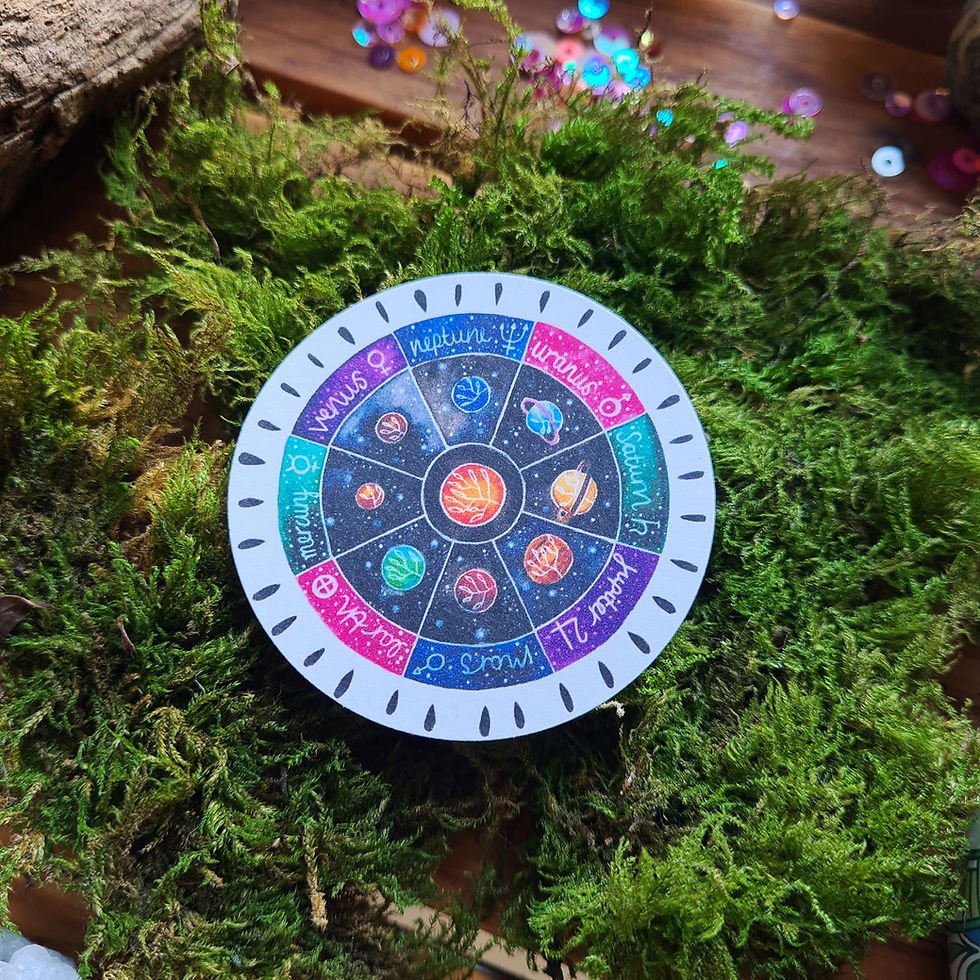 Thumbnail: Astrology sticker - planets sticker - laptop sticker - bottle vinyl - bumper sti