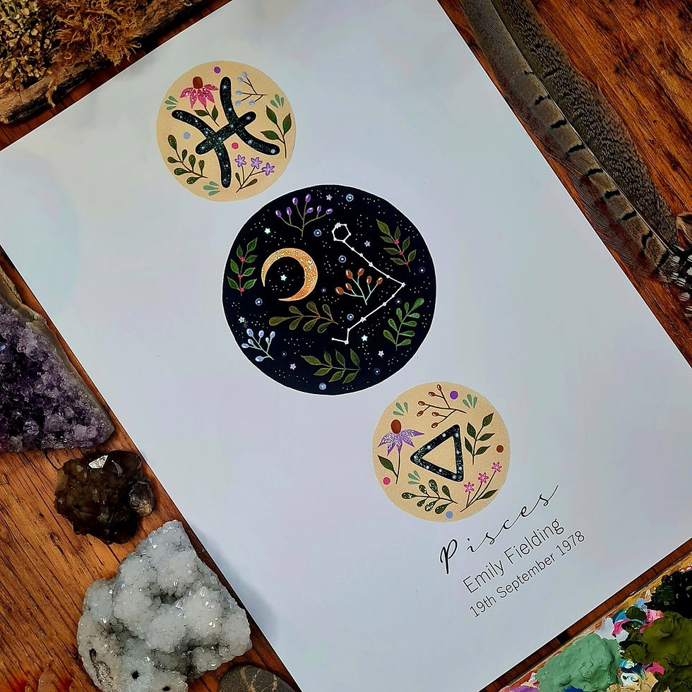 Thumbnail: Personalised star sign art print - A4 Zodiac illustration - Moon painting