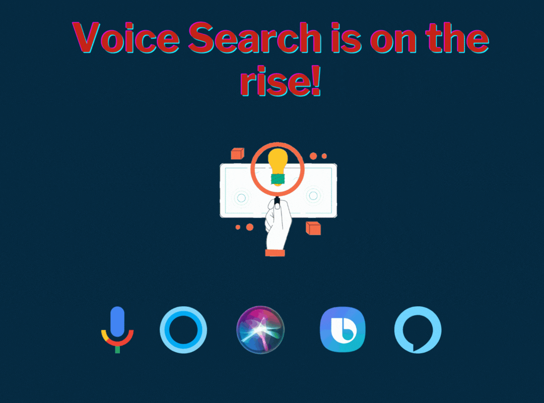 A graphic representing how various voice search AI-tools and Smart Assistants make it easier for users to navigate the internet