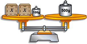 Aula Coletiva de Matemática