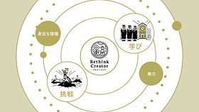 RethinkCreator_紹介動画_ver8_男性NA.mp4.00_00_